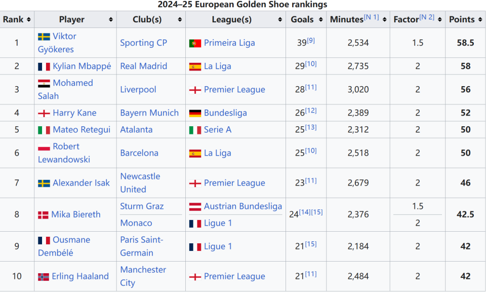 篮球湖人队训练营加入心理辅导课程