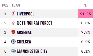 活塞逆转击败开拓者，坎宁安和邓罗关键表现助力取胜，展现强大韧性。
