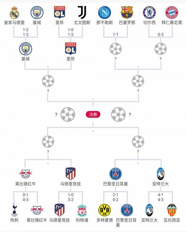 斯基拉：德罗西执教的热那亚想从罗马租借皮西利
