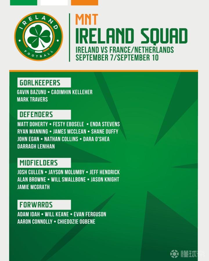 缺席迷你训练营！为了自己的续约合同，库明加就是要硬刚到底