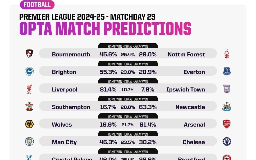 “2026年，我们将继续努力保护合法的州监管和部落博彩市场免受非法赌博侵害”